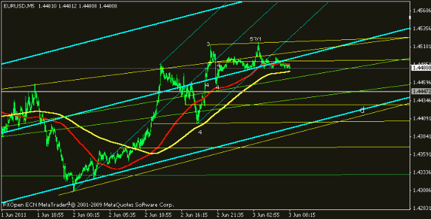 Click to Enlarge

Name: eu1.gif
Size: 12 KB