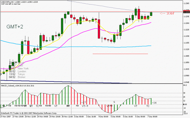 Click to Enlarge

Name: usdchf.gif
Size: 18 KB