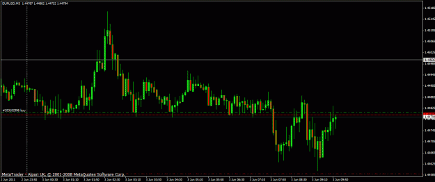 Click to Enlarge

Name: eur usd feb2.gif 2.gif
Size: 19 KB