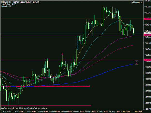 Click to Enlarge

Name: nzd usd.gif
Size: 19 KB