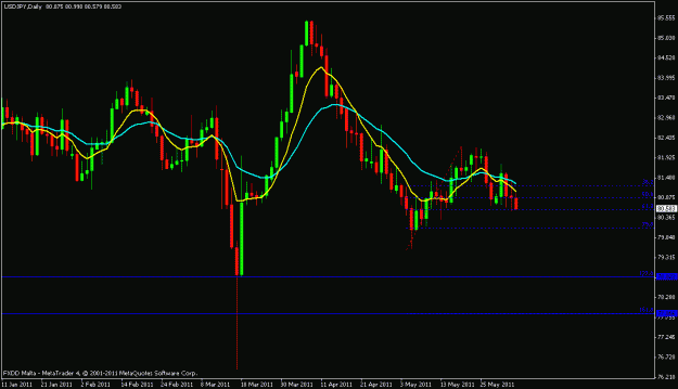 Click to Enlarge

Name: usd.yen.gif
Size: 16 KB