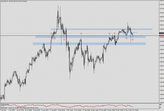 Click to Enlarge

Name: chart 1.gif
Size: 27 KB