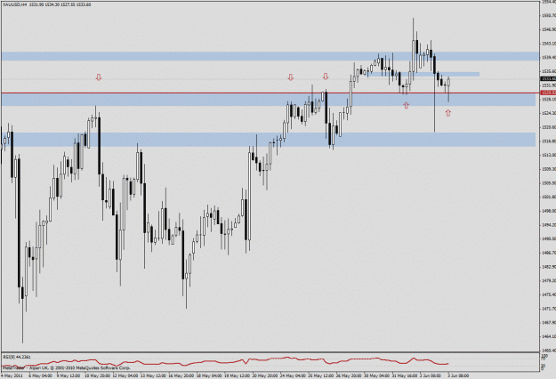 Click to Enlarge

Name: chart 2.gif
Size: 28 KB