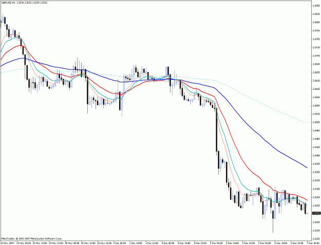 Click to Enlarge

Name: pound d.gif
Size: 24 KB