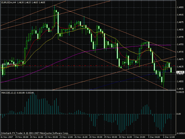 Click to Enlarge

Name: eur.usd4.gif
Size: 23 KB