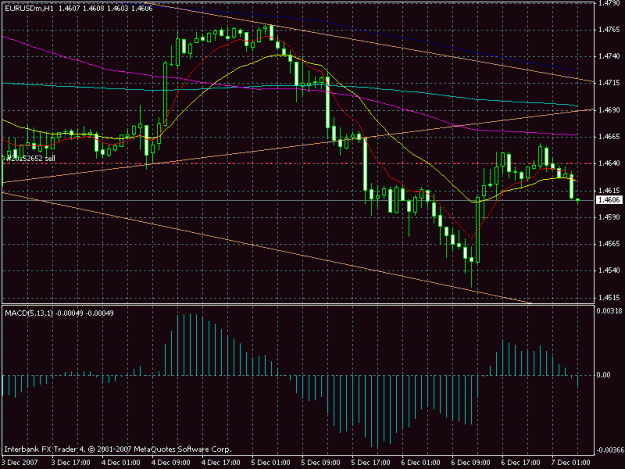 Click to Enlarge

Name: eur.usd1.gif
Size: 22 KB
