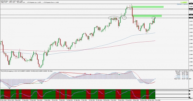 Click to Enlarge

Name: eurusd.jpg
Size: 126 KB