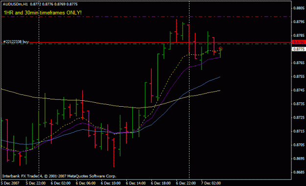 Click to Enlarge

Name: cfchart.gif
Size: 13 KB