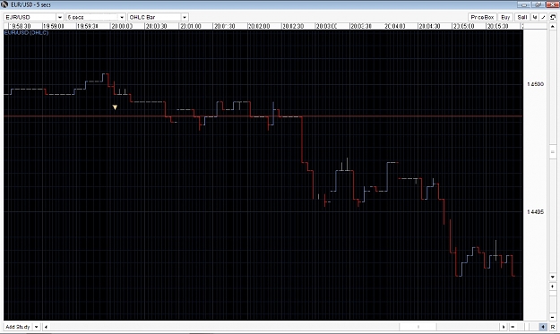 Click to Enlarge

Name: charts.jpg
Size: 238 KB