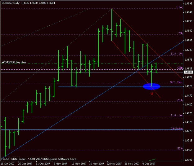 Click to Enlarge

Name: eurusd_7dec_daily.gif
Size: 12 KB