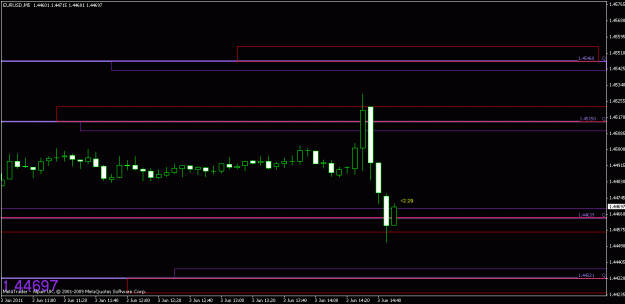 Click to Enlarge

Name: chart1.gif
Size: 11 KB