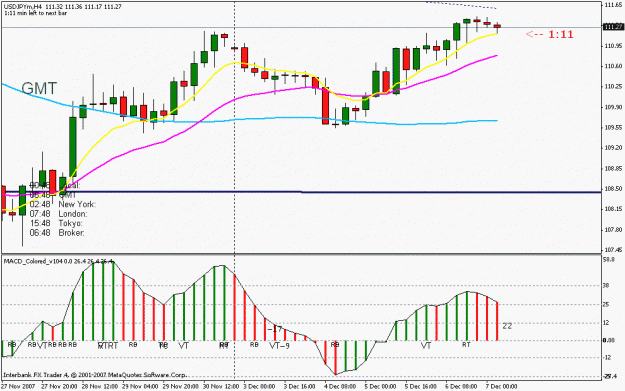 Click to Enlarge

Name: usdjpy.gif
Size: 18 KB
