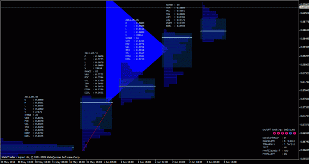 Click to Enlarge

Name: chart eurgbp 03062011 trendline.gif
Size: 27 KB