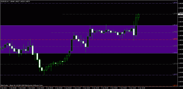 Click to Enlarge

Name: chart1.gif
Size: 14 KB
