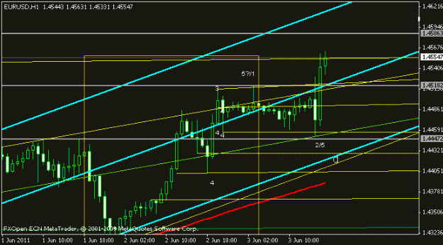 Click to Enlarge

Name: eu1.gif
Size: 11 KB