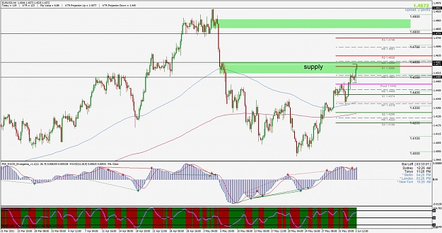 Click to Enlarge

Name: eurusd.jpg
Size: 153 KB