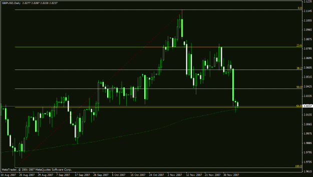 Click to Enlarge

Name: charts.gif
Size: 17 KB