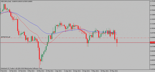 Click to Enlarge

Name: nzdchf-06-03-11.gif
Size: 12 KB