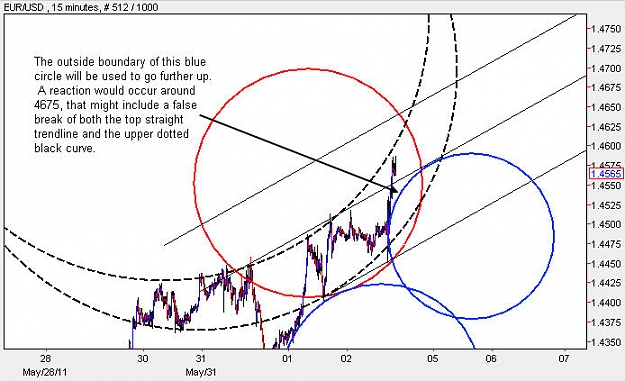 Click to Enlarge

Name: EURUSD_M15.jpg
Size: 69 KB