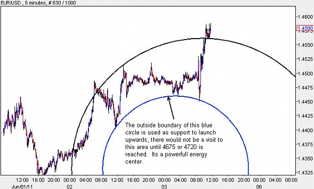 Click to Enlarge

Name: EURUSD_M5.jpg
Size: 53 KB