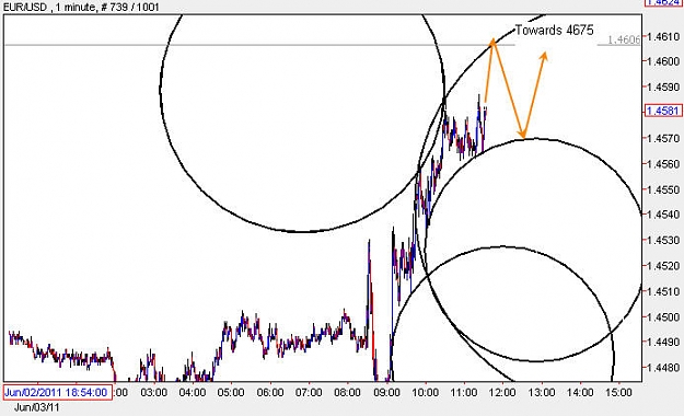 Click to Enlarge

Name: EURUSD_M1.jpg
Size: 53 KB