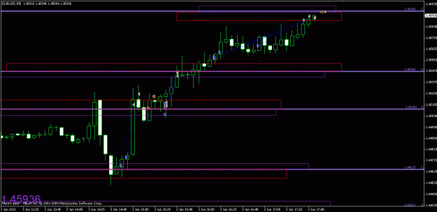 Click to Enlarge

Name: chart1.gif
Size: 14 KB