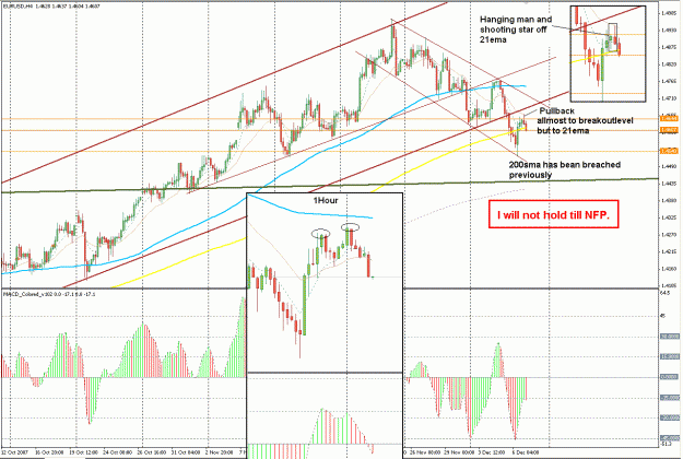 Click to Enlarge

Name: EurUsd.GIF
Size: 53 KB