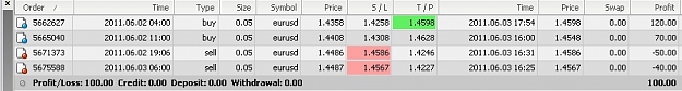 Click to Enlarge

Name: eurusd.jpg
Size: 51 KB