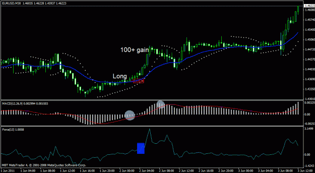 Click to Enlarge

Name: trade.gif
Size: 18 KB