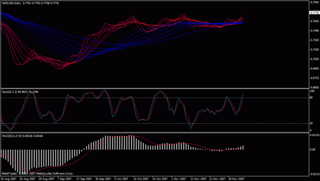Click to Enlarge

Name: charts.gif
Size: 21 KB