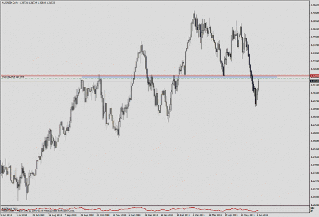 Click to Enlarge

Name: chart 1.gif
Size: 27 KB