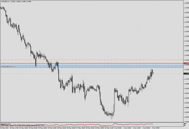 Click to Enlarge

Name: chart 2.gif
Size: 24 KB
