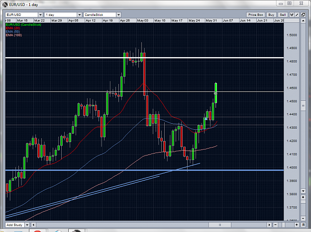 Click to Enlarge

Name: eurusd.PNG
Size: 123 KB