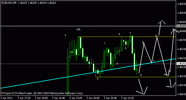 Click to Enlarge

Name: eu1.gif
Size: 9 KB
