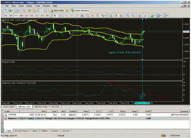 Click to Enlarge

Name: gbpusd up trend signal.gif
Size: 39 KB