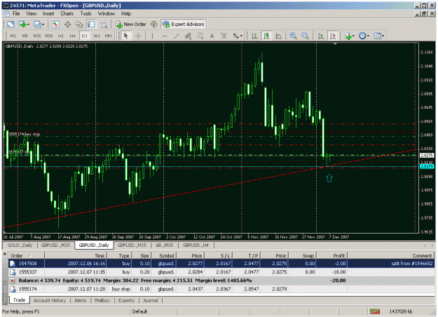 Click to Enlarge

Name: gbpusd up trend signal2.gif
Size: 42 KB