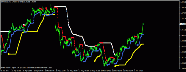 Click to Enlarge

Name: top trend trades.gif
Size: 21 KB