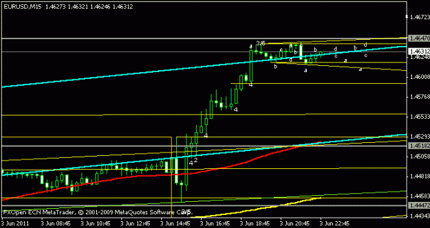 Click to Enlarge

Name: eu1.gif
Size: 7 KB