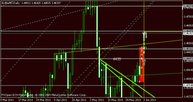 Click to Enlarge

Name: eu2.gif
Size: 11 KB