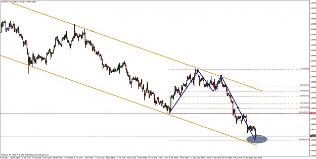 Click to Enlarge

Name: usdchf-channel-crab-trade.jpg
Size: 97 KB