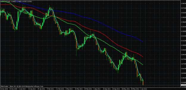 Click to Enlarge

Name: usdchf daily.gif
Size: 31 KB