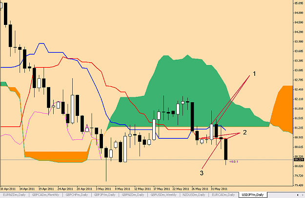 Click to Enlarge

Name: usdjpy030611.PNG
Size: 33 KB