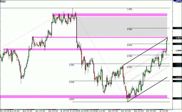 Click to Enlarge

Name: euro.gif
Size: 27 KB