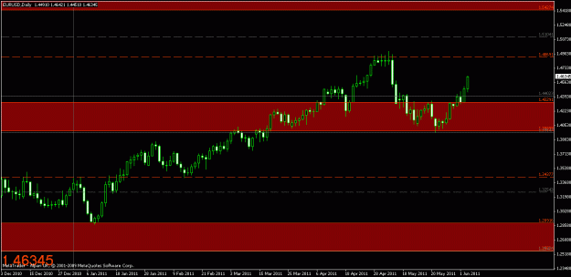 Click to Enlarge

Name: chart1.gif
Size: 16 KB