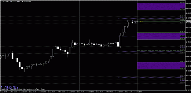 Click to Enlarge

Name: chart1.gif
Size: 15 KB