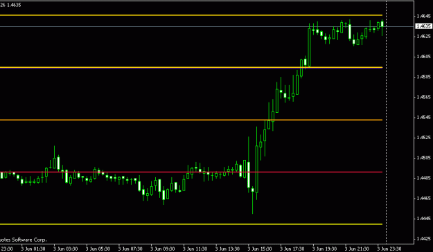 Click to Enlarge

Name: eurusd.gif
Size: 9 KB
