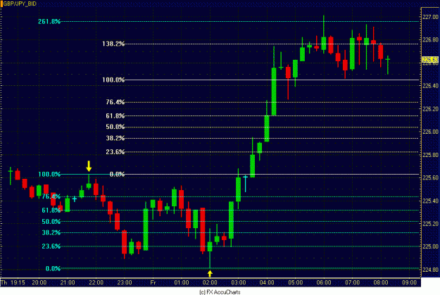Click to Enlarge

Name: 15MIN POUND YEN.GIF
Size: 27 KB