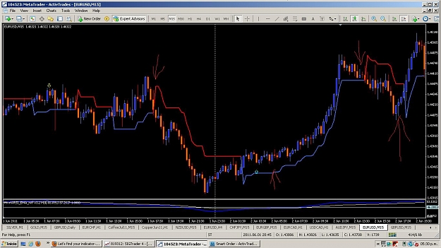 Click to Enlarge

Name: signals.jpg
Size: 136 KB