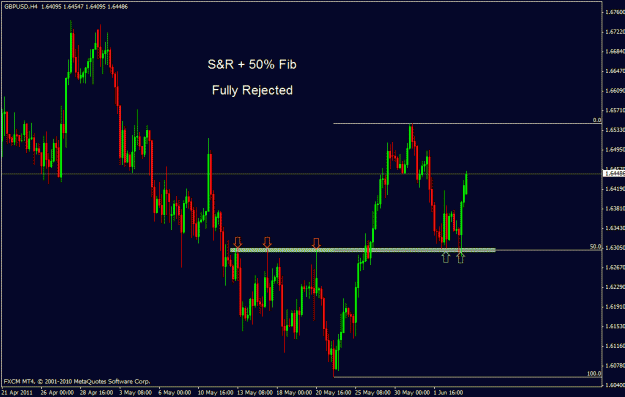 Click to Enlarge

Name: gbpusd h4.gif
Size: 21 KB
