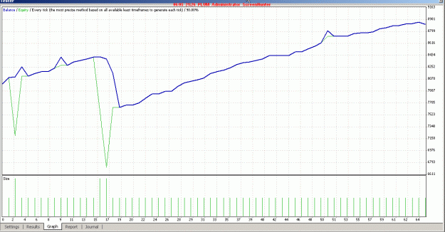 Click to Enlarge

Name: Drawdown.gif
Size: 28 KB